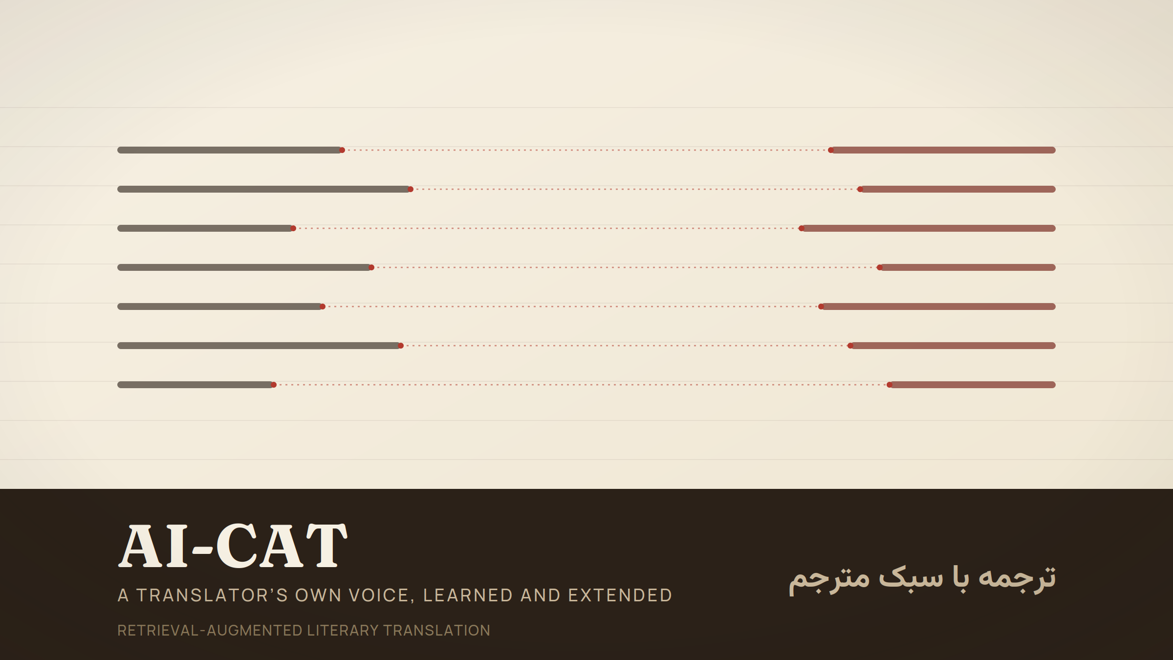 AI-Assisted Literary Translation Platform (AI-CAT) — cover image